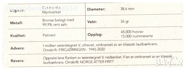 НОРВЕЖКИ БРОНЗОВ ПЛАКЕТ /МЕДАЛ/  С ПОКРИТИЕ ОТ ❗️ЧИСТО СРЕБРО❗, снимка 5 - Нумизматика и бонистика - 53297027