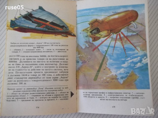 Книга "По-леки от въздуха - Готфрид Курце" - 160 стр., снимка 7 - Специализирана литература - 37240869