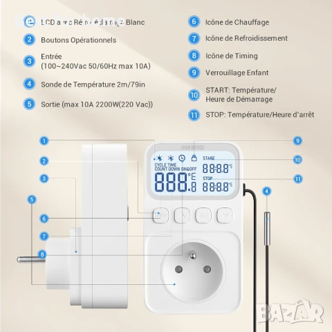 Inkbird C216T термостатен регулатор на температурата с таймер , снимка 7 - Друга електроника - 51060710