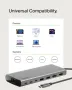 Belkin USB-C 8 в 1 хъб,2 USB-C, 2 USB-A, 2 HDMI, Ethernet и 100 W порт, снимка 6