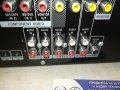 SONY RECEIVER 0312231055, снимка 11