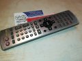 PANASONIC EUR7722X10 DVD SYSTEM REMOTE ВНОС SWISS 0202231131, снимка 3