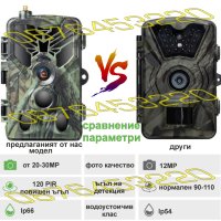 Ловна камера Suntek HC-810M 2/4G LTE, FULL HD,MMS EMAIL дисплей, нощно виждане, водоустойчива, снимка 6 - Оборудване и аксесоари за оръжия - 37004439