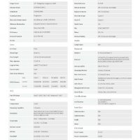 Dahua DH-IPC-HDW1325C 3.6мм 3 Мегапикселова Метална Водоустойчива IP Камера 50 Метра Нощно Виждане, снимка 5 - IP камери - 26899262