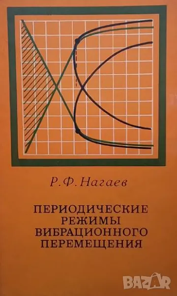 Периодические режимы вибрационного перемещения Р. Ф. Нагаев, снимка 1