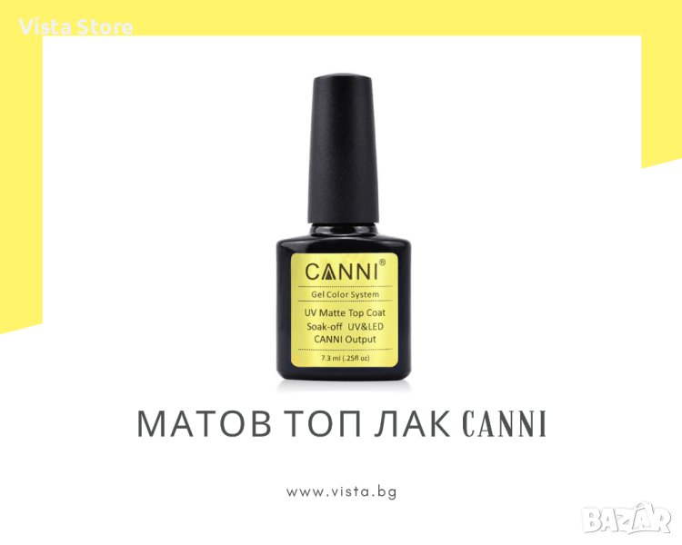 Професионален UV/LED матов топ лак CANNI – 7.3 мл., снимка 1