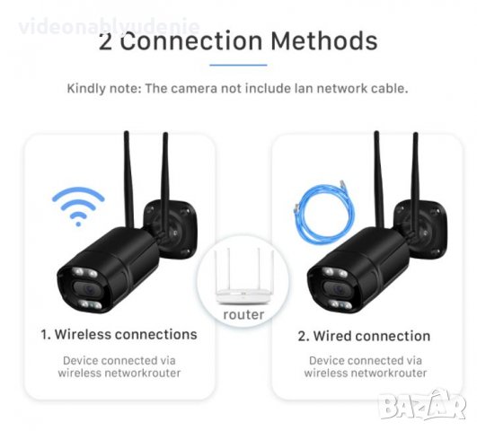 Метал Вандалоустойчиви IP Камери Водоустойчива AI Камера с ЦВЕТНО Нощно Виждане и Изкуствен Интелект, снимка 5 - IP камери - 38252378