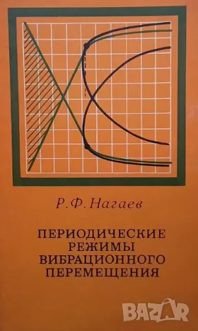 Периодические режимы вибрационного перемещения Р. Ф. Нагаев
