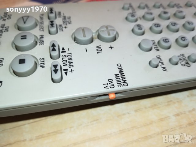 SONY RM-SS400 AUDIO REMOTE-ВНОС SWISS 2612231331, снимка 6 - Ресийвъри, усилватели, смесителни пултове - 43551329