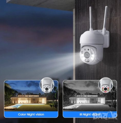 Wi-fi камера 1080P