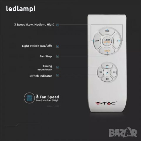 Вентилатор за таван 50W с лампа 7перки 60cm, снимка 7 - Вентилатори - 33518751