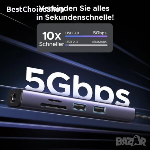 UGREEN 7-в-1 USB C Хъб Етернет Док с 4K HDMI, 100W PD, Съвместим с MacBook, iPhone, снимка 10 - Кабели и адаптери - 53514746