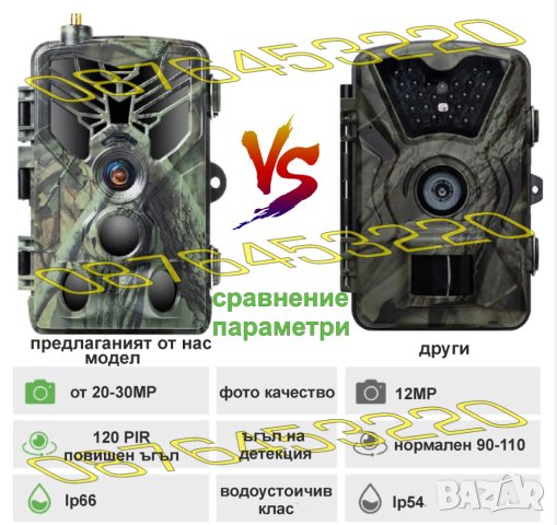 Ловна камера Suntek HC-810M 2/4G LTE, FULL HD,MMS EMAIL дисплей, нощно виждане, водоустойчива, снимка 6 - Оборудване и аксесоари за оръжия - 37004439