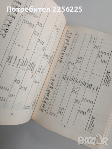 БДЖ Пътеводител, снимка 2 - Специализирана литература - 53508478