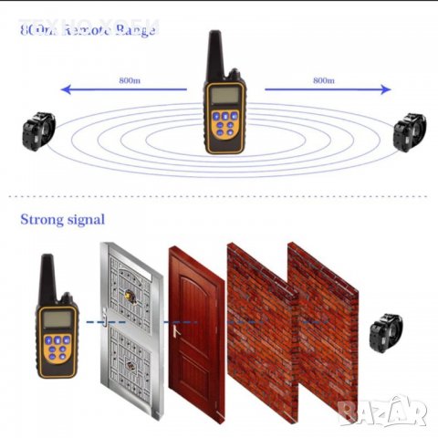 Електронен нашийник каишка с ток телетакт до 800 метра обхват водоустойчив, снимка 6 - За кучета - 37000758