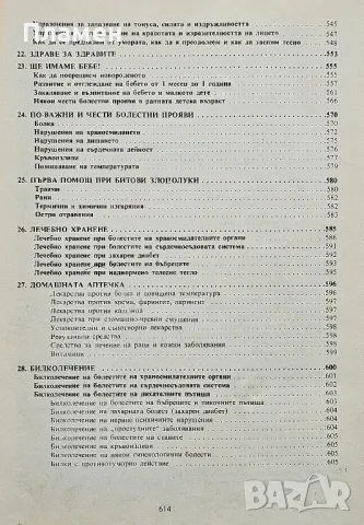 Знаете ли как?..., снимка 5 - Други - 50348061