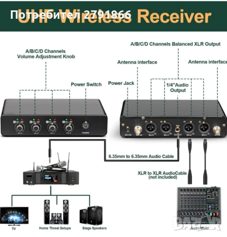 Depusheng R4 Караоке Безжични Микрофони Професионална 4-канална система нова, снимка 6 - Микрофони - 50617676