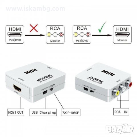 HDMI към RCA / AV преобразувател - КОД 3717, снимка 5 - Части и Платки - 37165503