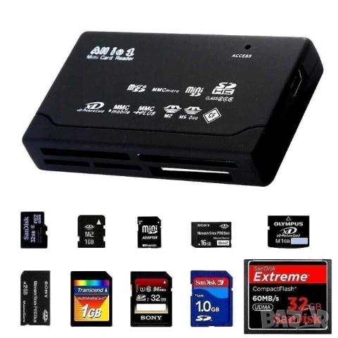 Четец на карти памет 10 в 1, USB, 4.3 Mbps