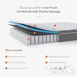 Нови Качествени Хибридби матраци Sweet Night 160/190/25, снимка 4 - Матраци - 51958932