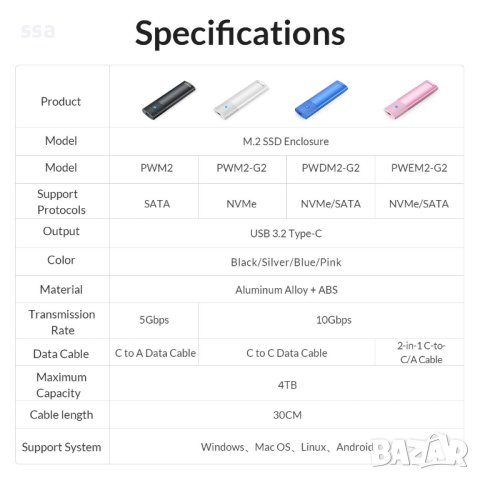 Orico външна кутия за диск Storage - Case - M.2 NGFF SATA M/B key Blue - PWM2, снимка 7 - Външни хард дискове - 43482301