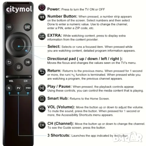 Универсално дистанционно управление за SMART TV Samsung, Netflix, Prime, снимка 3 - Части и Платки - 48298706