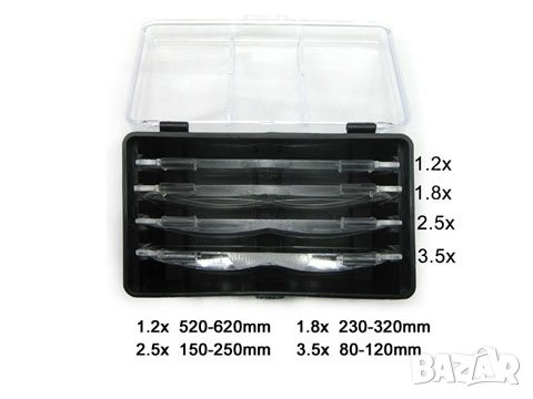 Комплект увeличителни очила с приставки и осветление, снимка 2 - Други - 33281204