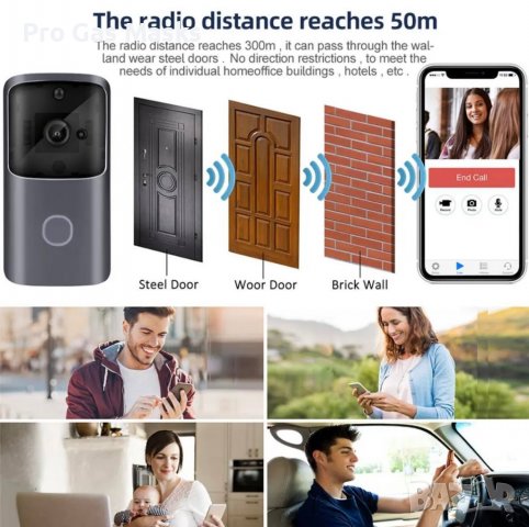 Видео Домофон с камера Wi-Fi Обсег до 50 метра Cloud Нощно виждане само за 69 лв. НОВО Перфектна за , снимка 5 - Друга електроника - 39936624