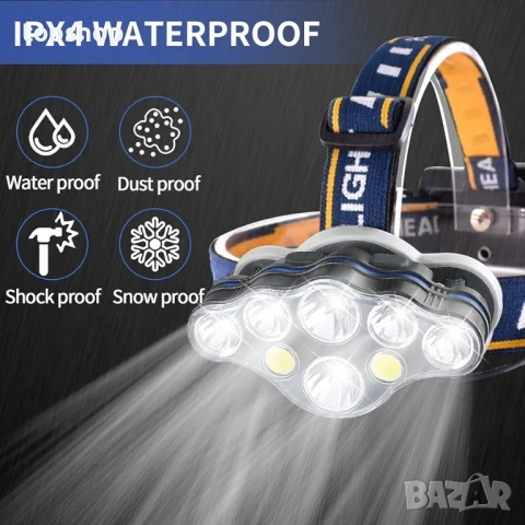 Челник с 8 батерии и зарядно, Професионален комплект челник 18000 лумена с 8 батерии 3000mAh..., снимка 4 - Прожектори - 53399161