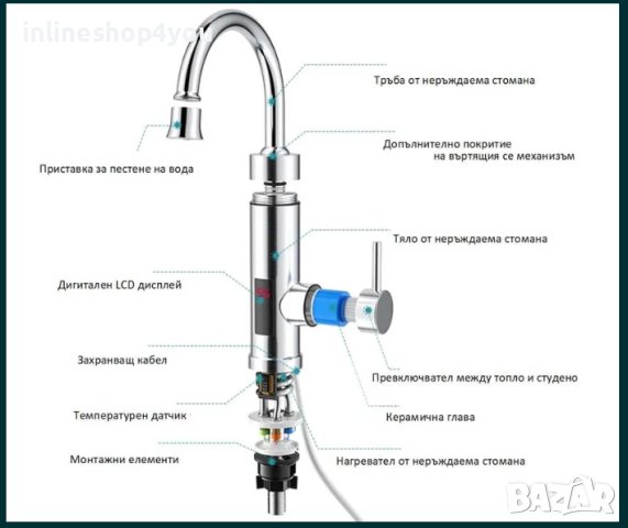 Проточен бойлер 3000W/220V с цифров дисплей от неръждаема стомана, снимка 8 - Кухненски роботи - 43121744