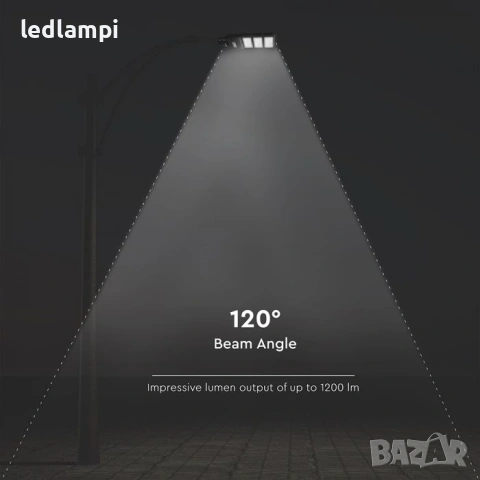 Соларнo LED Улично Тяло ST180 Сензор Студено Бяла Светлина, снимка 7 - Соларни лампи - 40081974