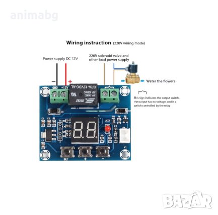 ANIMABG Модул за контрол на влажността на почвата с реле, M214, 12 V, снимка 7 - Друга електроника - 43823763