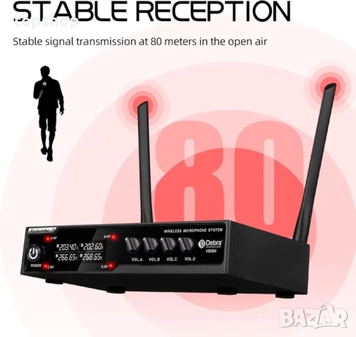 НОВА безжична микрофонна система с 4 / четири микрофона Debra Audio VM304 VHF, XLR интерфейс, снимка 6 - Микрофони - 51636440