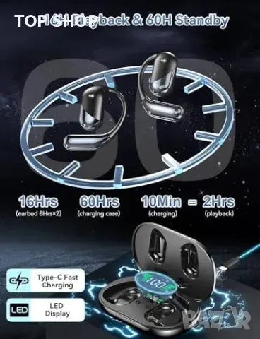 Нови Andygo отворени слушалки за бягане, LED дисплей, 60 ч възпроизвеждане, снимка 4 - Bluetooth слушалки - 49444624