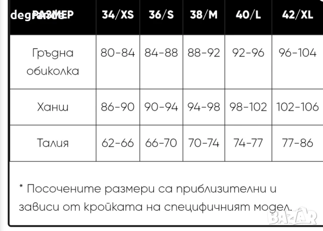 Ефектна черна рокля с бюстие, снимка 3 - Рокли - 51001903