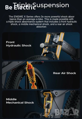 НОВО!!! Електрическо Колело Engwe X26 Double 29.2AH  , снимка 6 - Велосипеди - 51977048