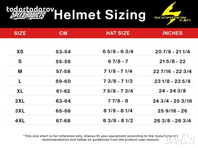 Мото каска мотор SCORPION EXO-COMBAT II GENESIS Matt Black-White-Gold, снимка 4 - Аксесоари и консумативи - 52514807