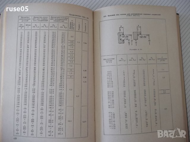 Книга "Краткий справ.конструктора-станкостр.-О.Мамет"-616стр, снимка 6 - Енциклопедии, справочници - 37968615