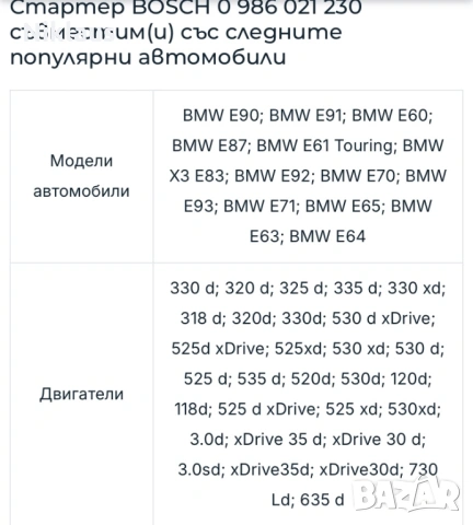 Стартер BMW номер : 0986 021 230, снимка 3 - Части - 53577467