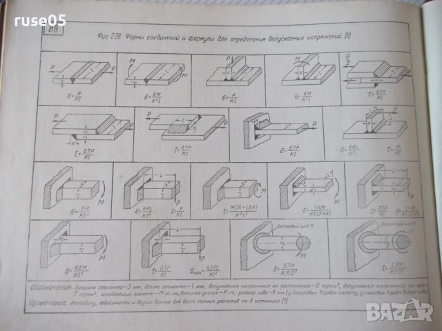 Книга "Штампосварные детали. Альбом - В.Т.Мещерин"-126 стр., снимка 11 - Специализирана литература - 37691828