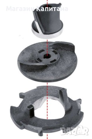 Потопяема помпа за септични ями с мелница, чугун, 750 W, max 16000 L/h, снимка 3 - Водни помпи - 43956103