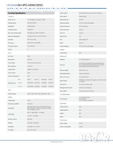 Dahua DH-IPC-HDW1325C 3.6мм 3 Мегапикселова Метална Водоустойчива IP Камера 50 Метра Нощно Виждане, снимка 5 - IP камери - 26899262