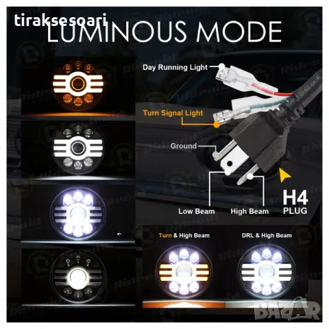 НОВ МОДЕЛ DRL 200W 7 Инчови Диодни Фарове за Lada Niva Jeep Wrangler, снимка 2 - Аксесоари и консумативи - 47395317