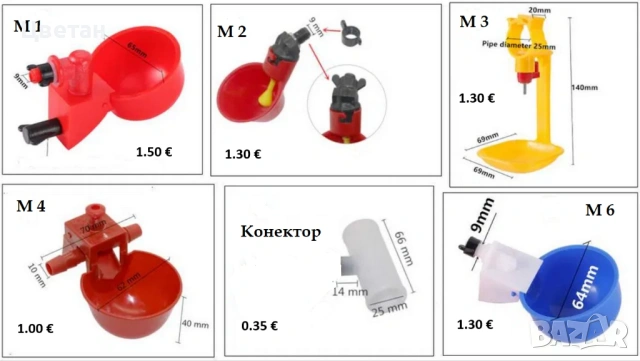 Поилки за всякакви видове птици