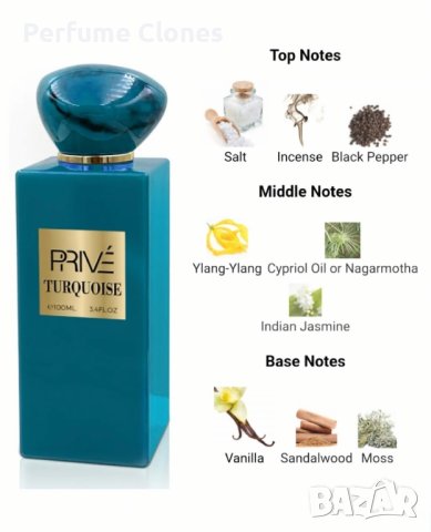 Унисекс Парфюм PRIVE Turquoise EDP 100ML , снимка 3 - Унисекс парфюми - 43347863