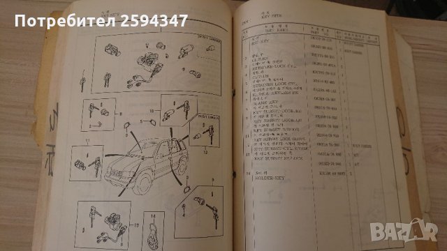 KIA SPORTAGE  КОНТАКТЕН КЛЮЧ К-Т, снимка 2 - Части - 32281871