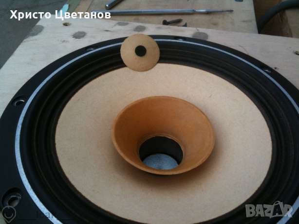 Качествен ремонт на всякакъв тип/вид говорители, снимка 5 - Тонколони - 34782810