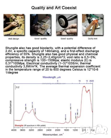 RF 5G Кули Антени EMF EMP Електромагнитна Защита Гривна от Шунгит Анти-Статичен Разряд Електричество, снимка 10 - Гривни - 49915226