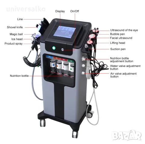 Професионален козметичен апарат за лице Аква Пилинг 10 в 1, снимка 9 - Козметични уреди - 44066443