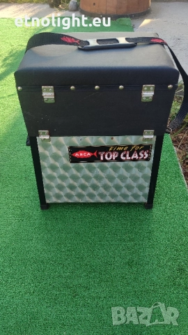 Професионален рибарски стол куфар с чекмеджета и отделения за такъми, дръжка за носене , снимка 9 - Такъми - 51936928